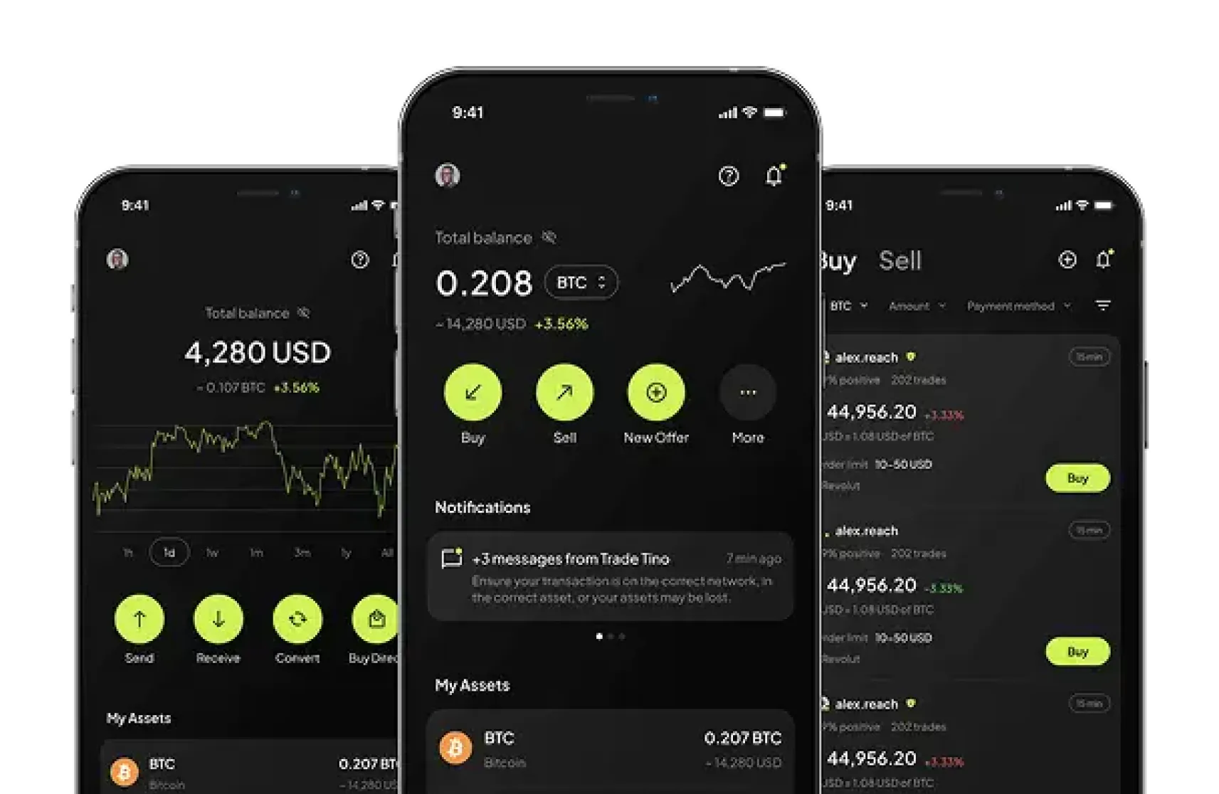 Build a Profitable P2P Crypto Exchange Today