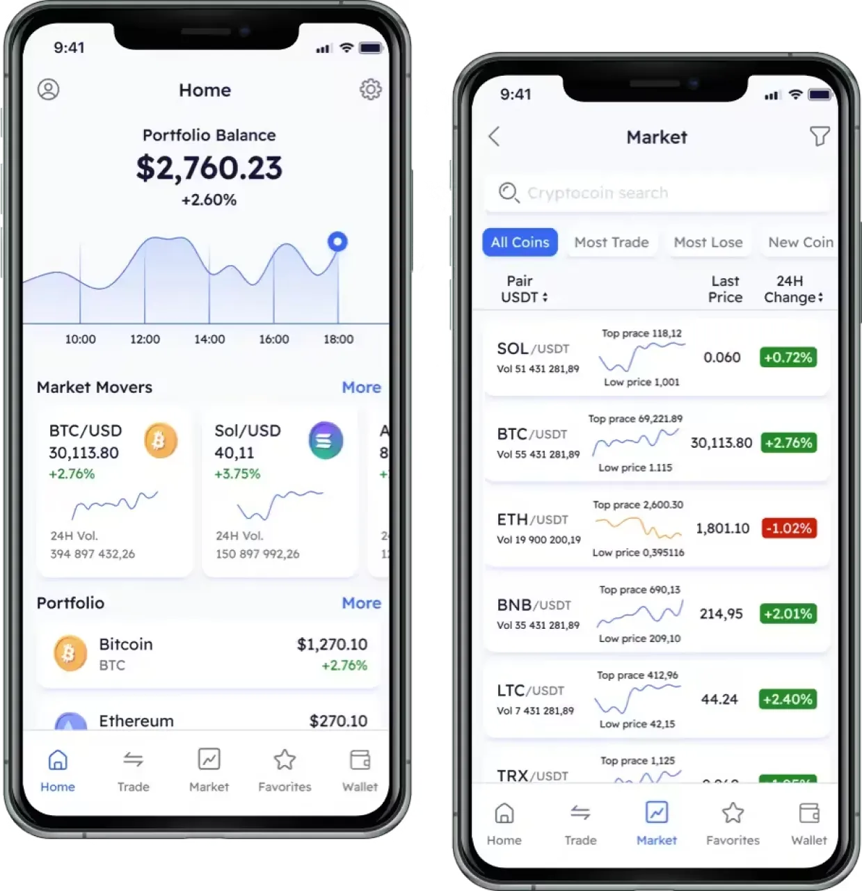 White-Label P2P Crypto Exchange Solutions