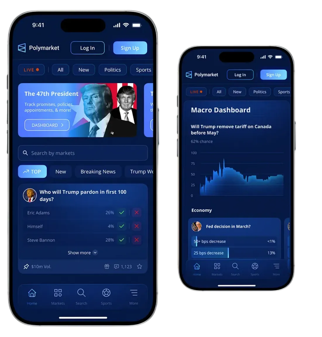 Power Your Business with Advanced Prediction Market Platforms