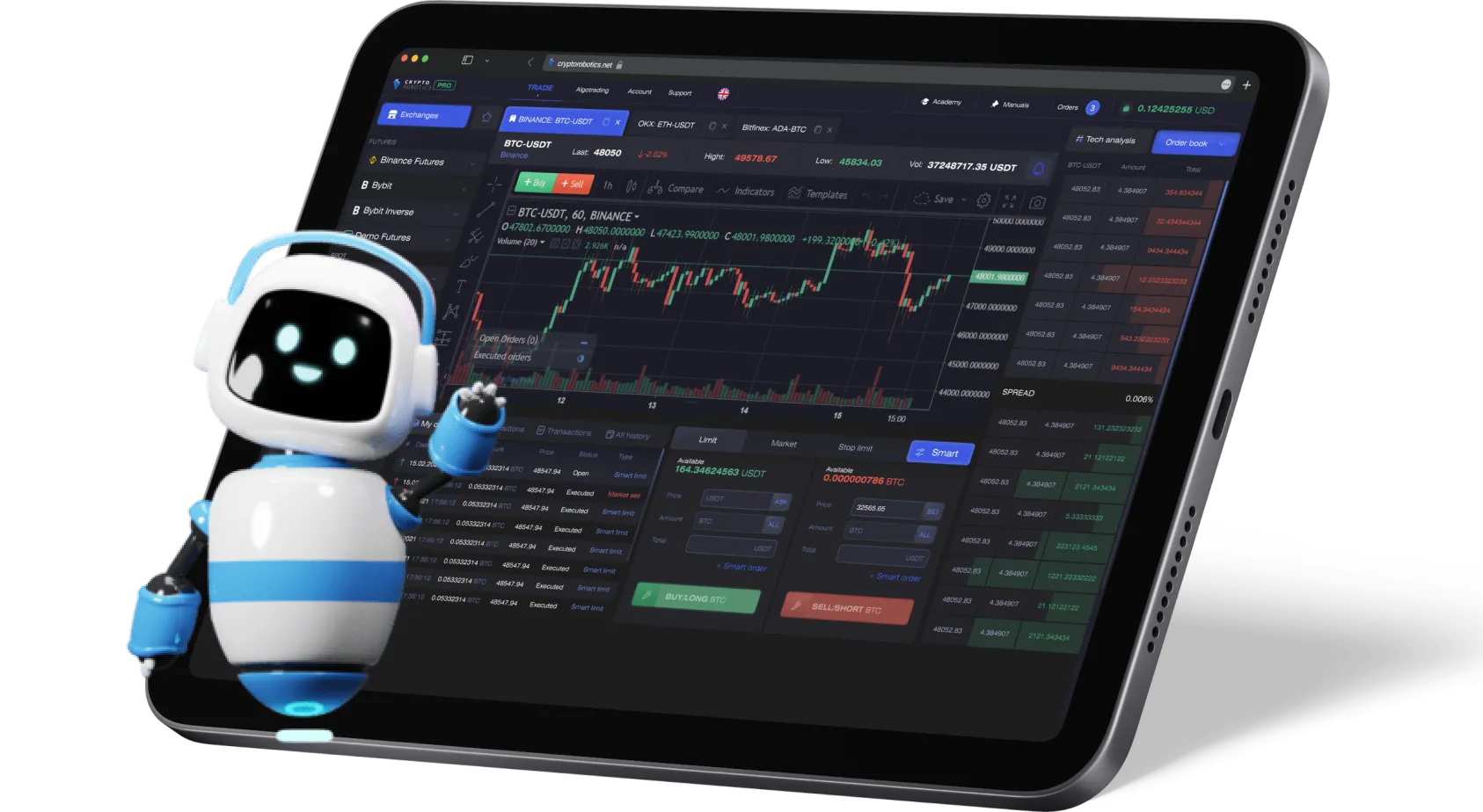 Automate Your Trading With Confidence